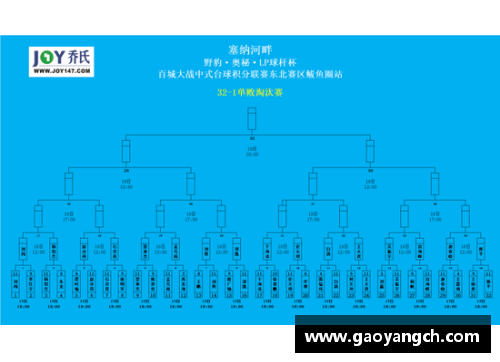 Bsports手机APP下载摩纳哥客场逆转斯图加特继续领跑德甲联赛积分榜 - 副本